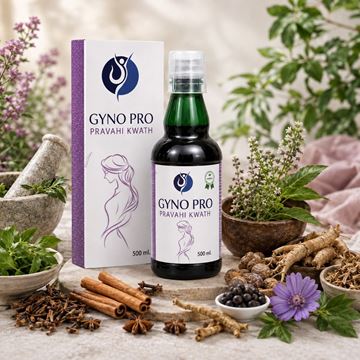 Picture of Gyno Pro
